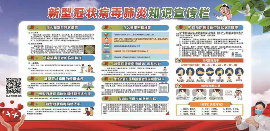 小小二维码，抗疫大贡献 | 社区防疫这样做